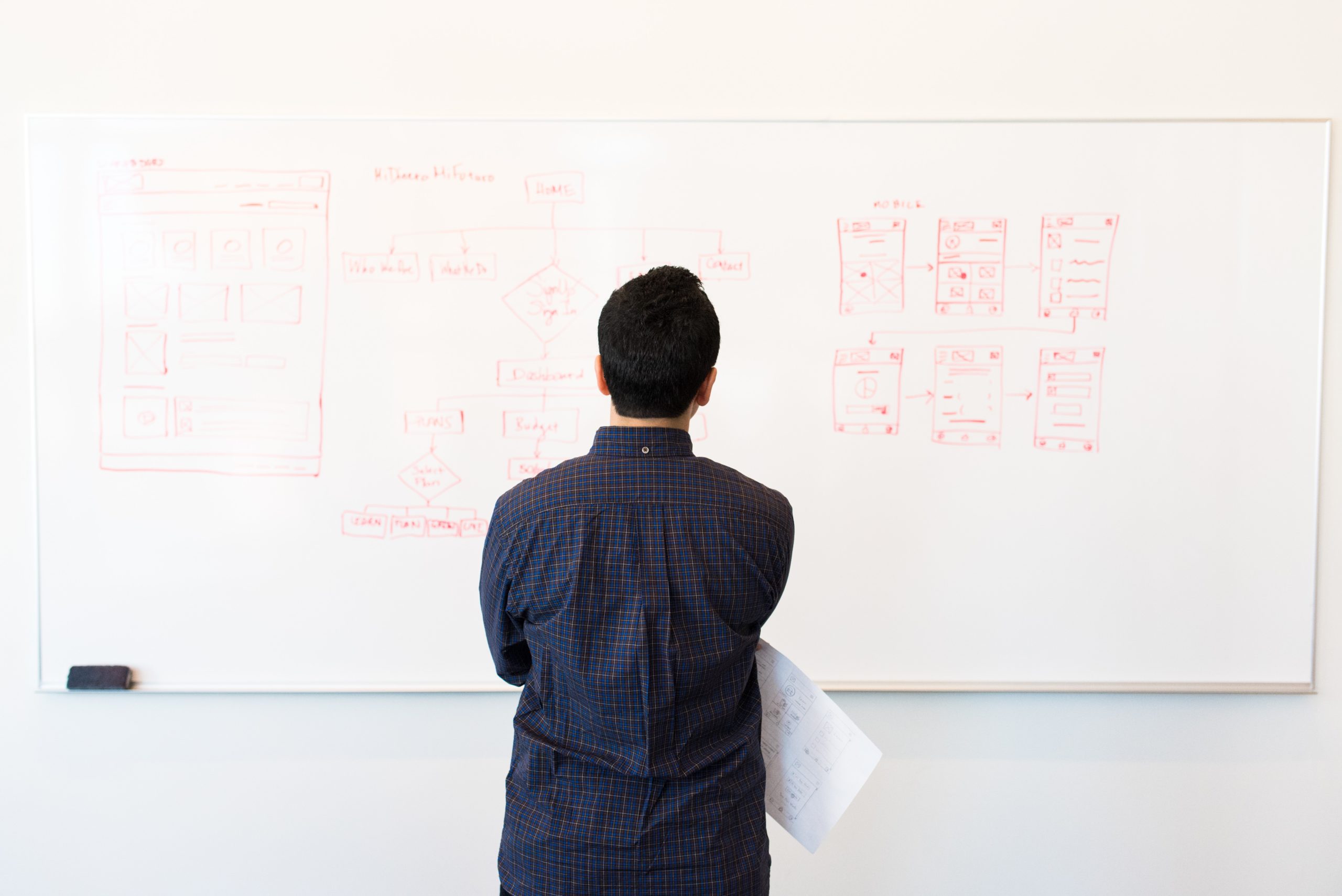 Ein Mann steht vor einem Whiteboard auf dem verschiedene Ablaufdiagramme dargestellt sind. Das Ablaufdiagramm könnte ein Datenmanagementsystem in der Sozialen Arbeit und Sozialwirtschaft visualisieren.