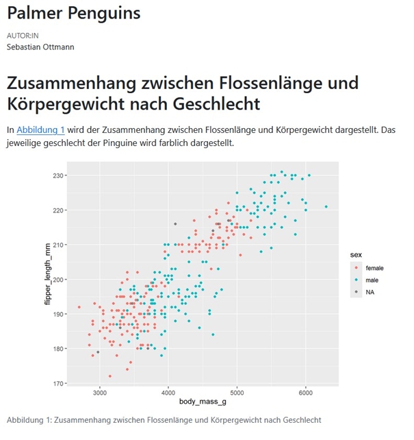 HTML-Output eines Quarto-Dokuments mit einer Datenauswertung. Es wird ein Streudiagramm angezeigt von einem Pinguin-Datensatz.